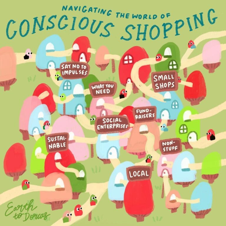 Colourful infographics on conscious shopping and local Singaporean biodiversity helped Dorcas grow her following during the pandemic. Artwork courtesy of Earth to Dorcas.